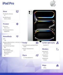 Alternative view of Apple iPad Pro 11 inch Wi-Fi + Cellular 1TB - Silver Nano