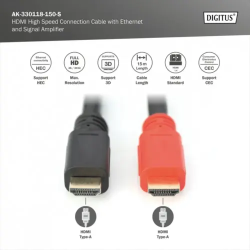Digitus HDMI High Speed with Ethernet кабел за връзка