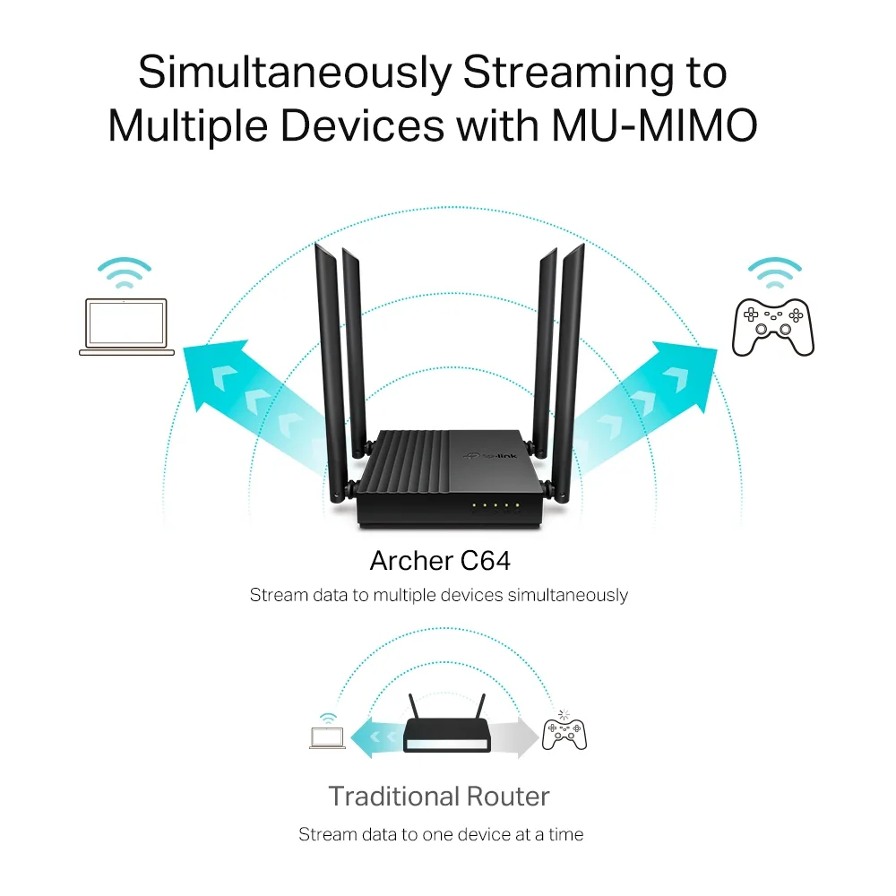 2-лентов MU-MIMO Wi-Fi рутер TP-Link Archer C64 AC1200 - Image 75