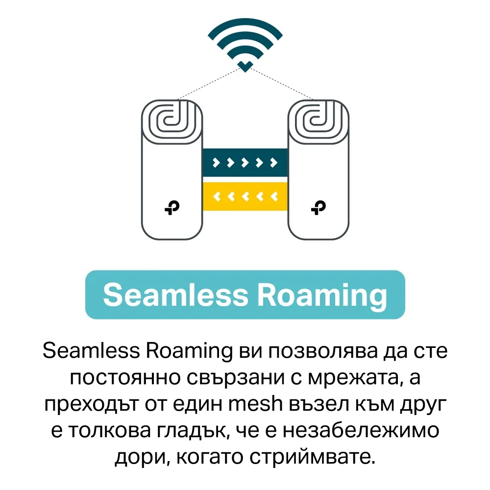 Безжична Wi-fi 6 Mesh система TP-Link Deco X20(3-pack) AX1800 - Image 131