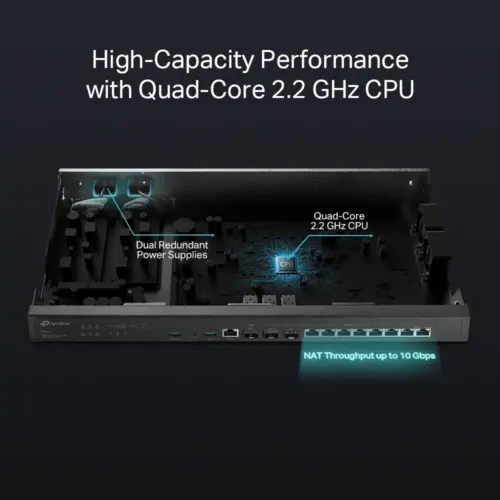 Alternative view of Omada VPN рутер TP-Link ER8411 с 10G портове