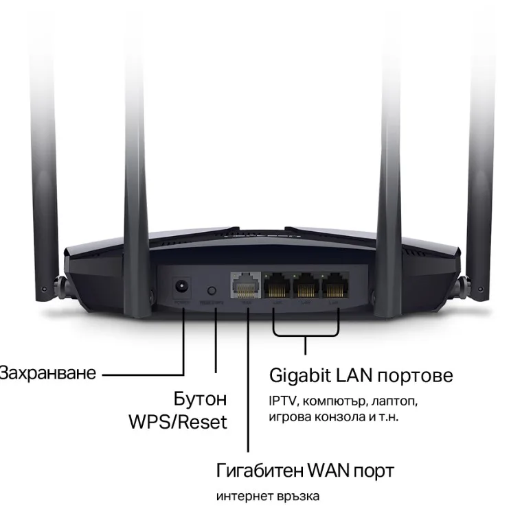 2-лентов Gigabit WiFi 6 рутер Mercusys MR70X AX1800 - Image 12
