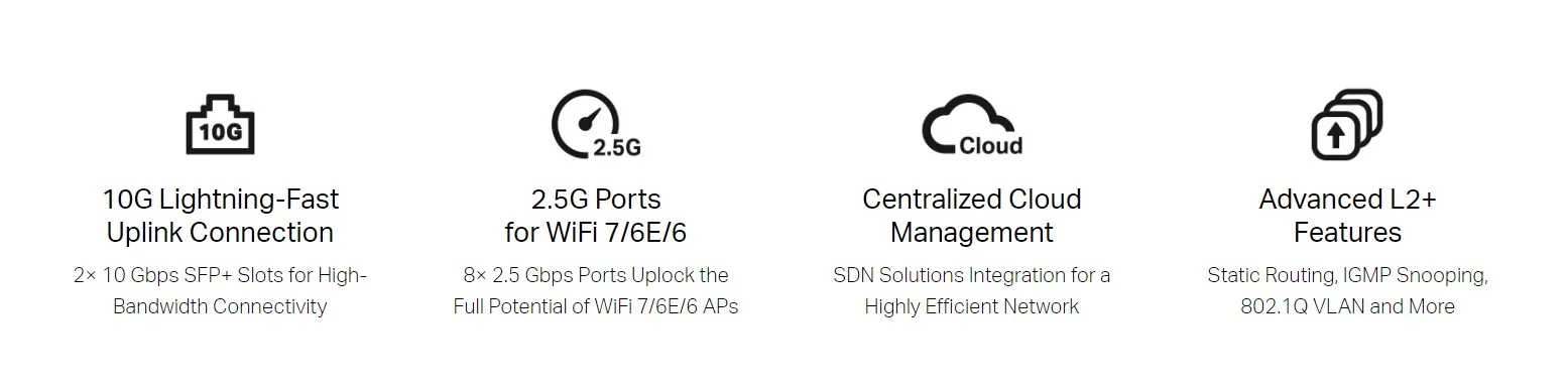 8-портов 2.5 Gbps L2+ управляем комутатор TP-Link Omada SG3210X-M2 - Image 15