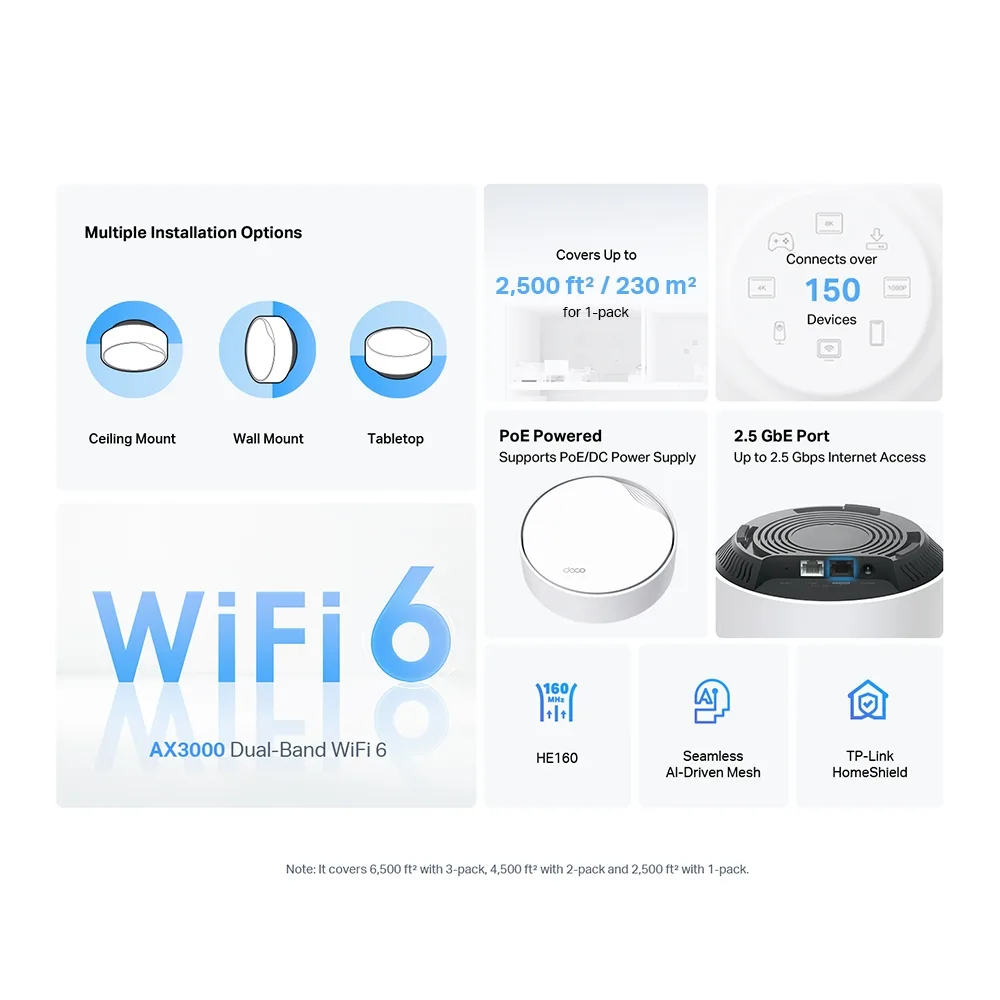 Безжична Wi-fi 6 Mesh система TP-Link Deco X50-PoE(1-pack) AX3000 - Image 117