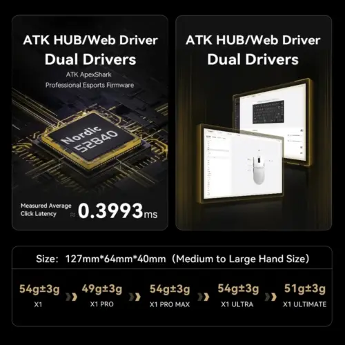 ATK професионална геймърска мишка Wireless Gaming Mouse X1 PRO – 8K