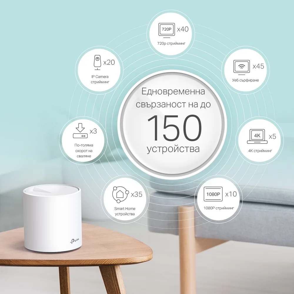 Безжична Wi-fi 6 Mesh система TP-Link Deco X20(3-pack) AX1800 - Image 132