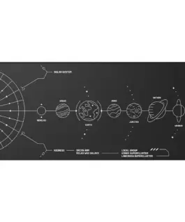 Геймърски пад Dark Project - Terra Nova Black XL