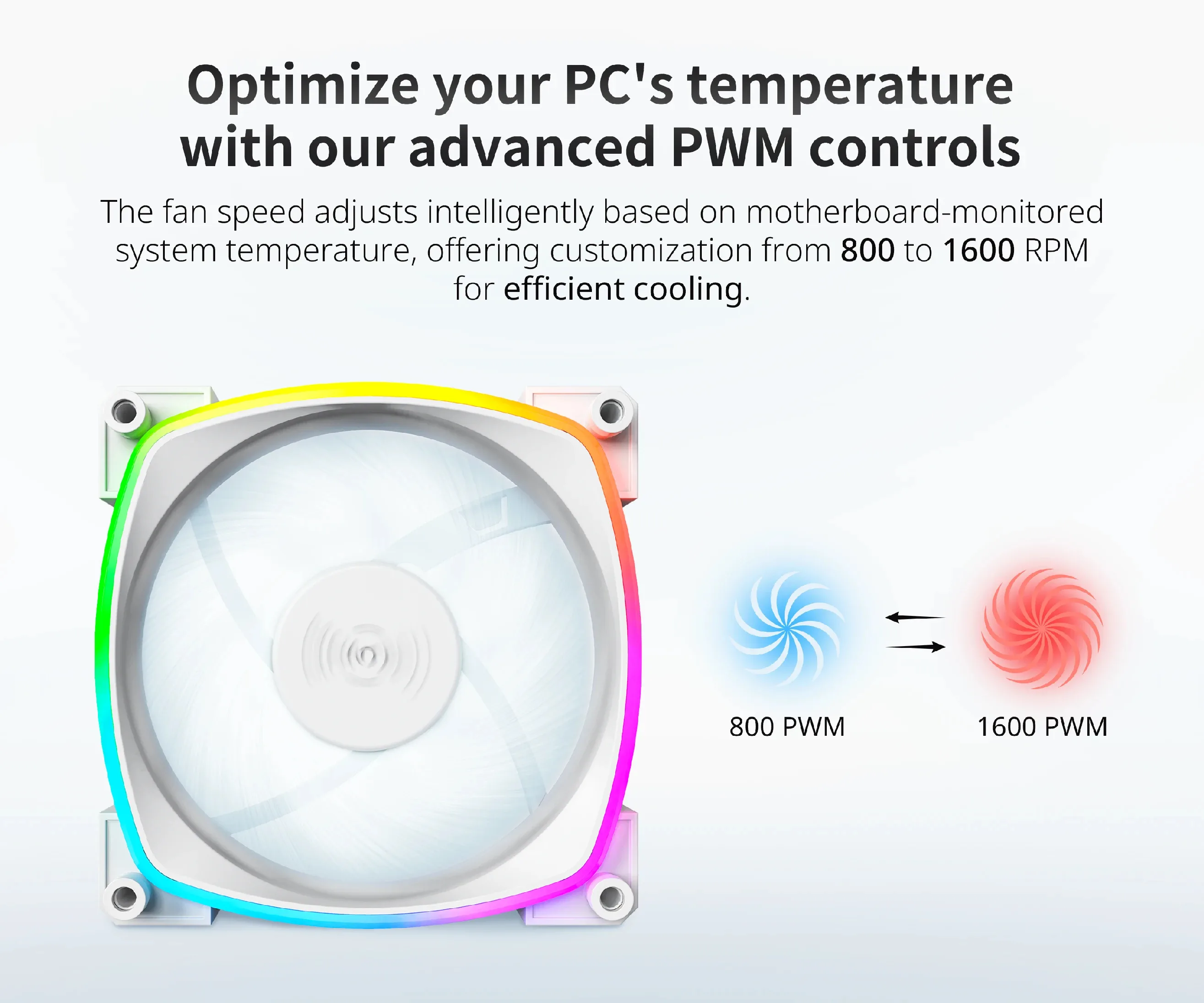 Montech вентилатор AX120 PWM, Fan 120mm, ARGB, White - Image 152