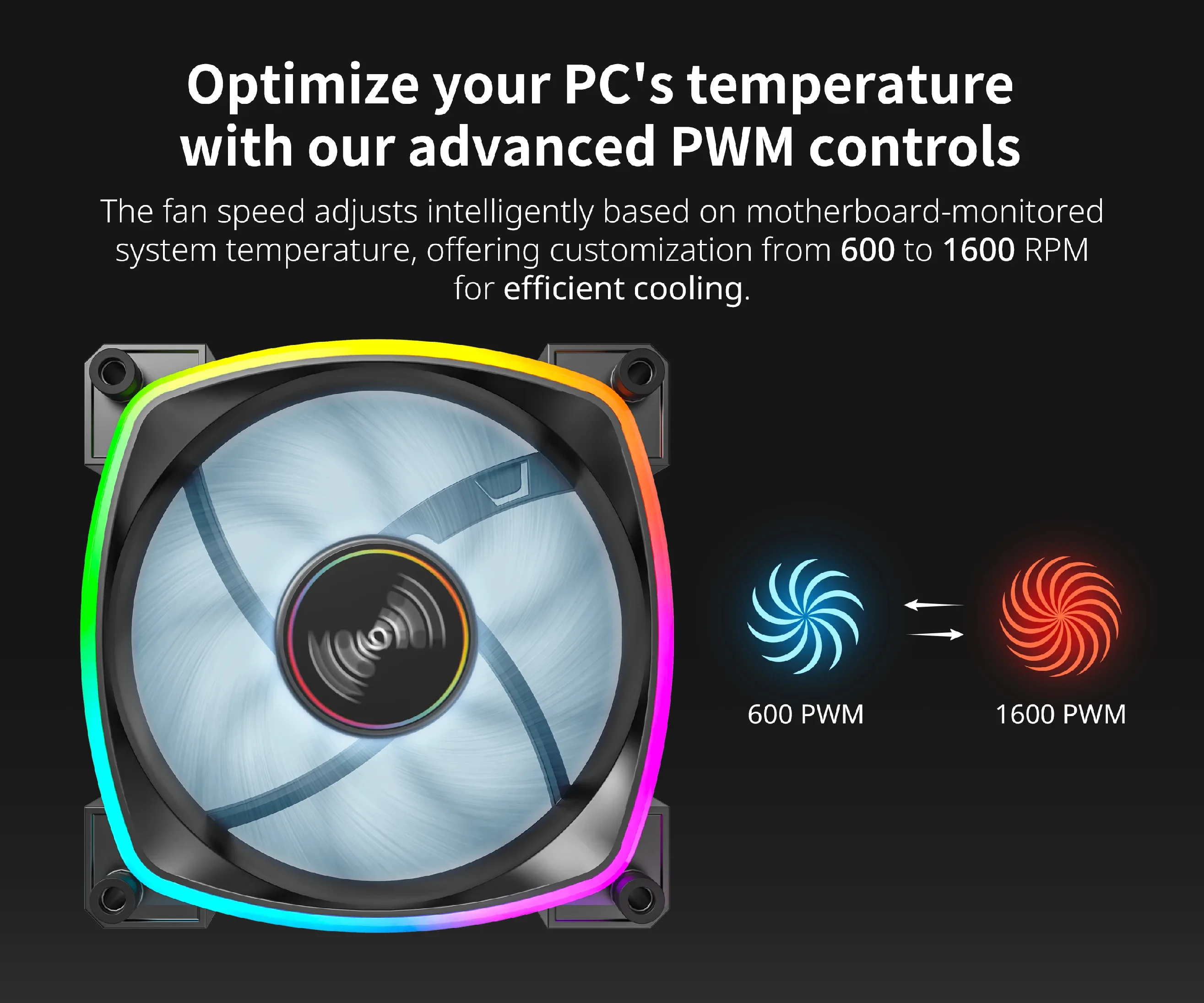 Montech вентилатор AX140 PWM, Fan 140mm, ARGB, Black - Image 157