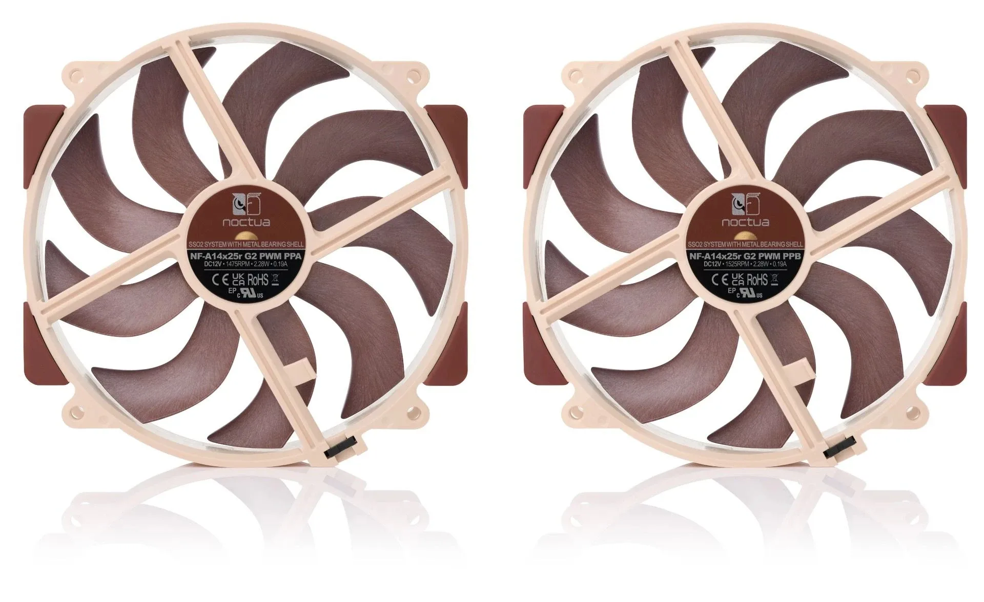 Noctua комплект вентилатори FAN SET 2 x Fan 140mm - NF-A14x25r G2 PWM Sx2-PP - Image 158