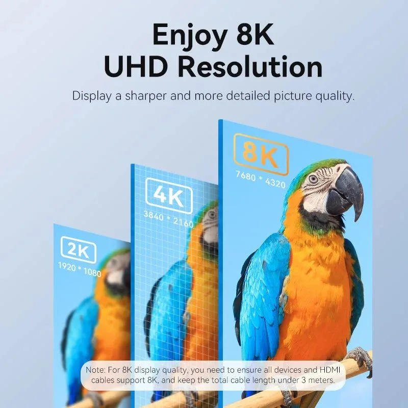 Vention Адаптер Adapter HDMI M / HDMI F - AIVH0 - Image 160