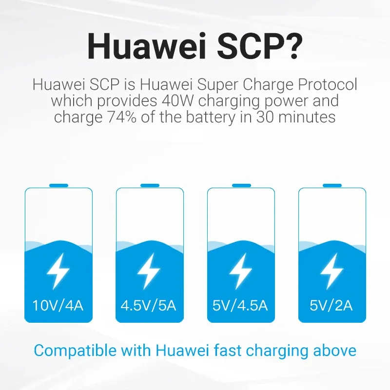 Vention Кабел USB 3.1 Type-C / USB 2.0 AM - 1M Black 5A Fast Charge - CORBF - Image 192