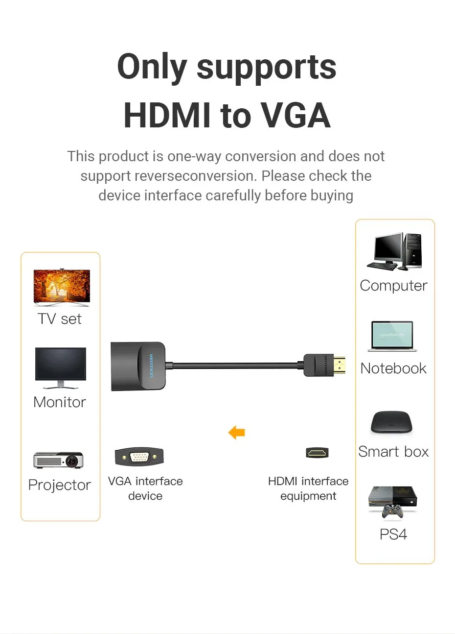 Vention адаптер Adapter HDMI M to VGA F - 42154 - Image 146