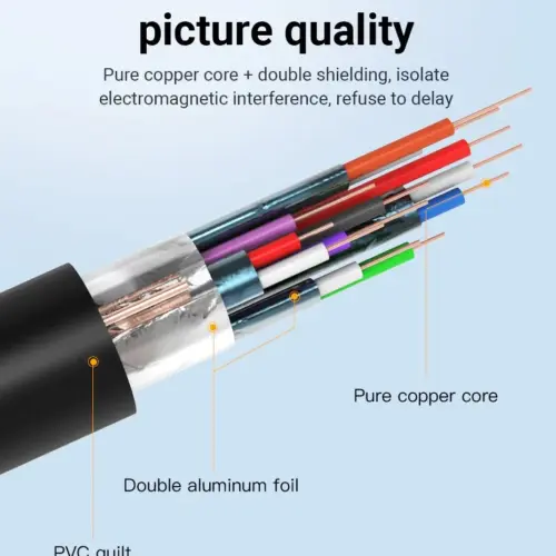 Vention адаптер Adapter HDMI M to VGA F – 42154