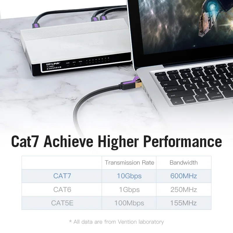 Vention Кабел LAN SSTP Cat.7 Patch Cable - 1M Black 10Gbps - ICDBF - Image 242
