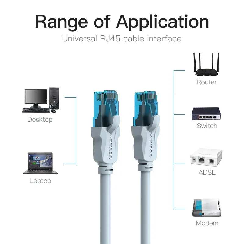 Vention Кабел LAN UTP Cat5e Patch Cable - 0.75M Blue - VAP-A10-S075 - Image 243
