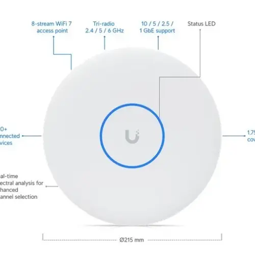 Alternative view of UBIQUITI Access Point U7-PRO-XGS