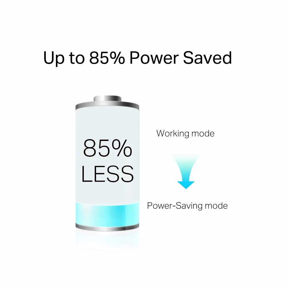 Gigabit Powerline TP-Link TL-PA7017P AV1000 - Image 84