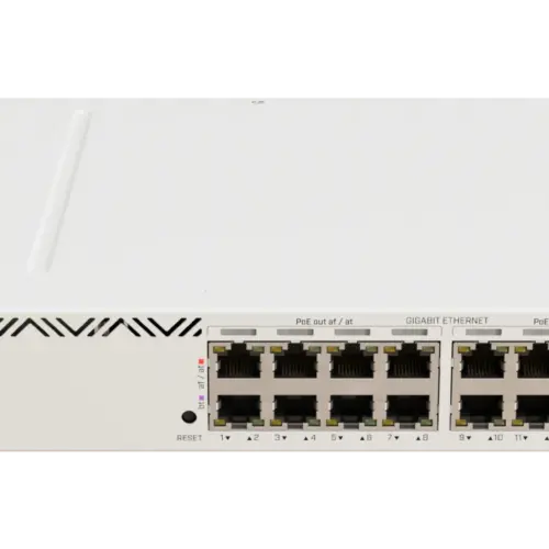 Рутер MikroTik CRS320-8P-8B-4S+RM
