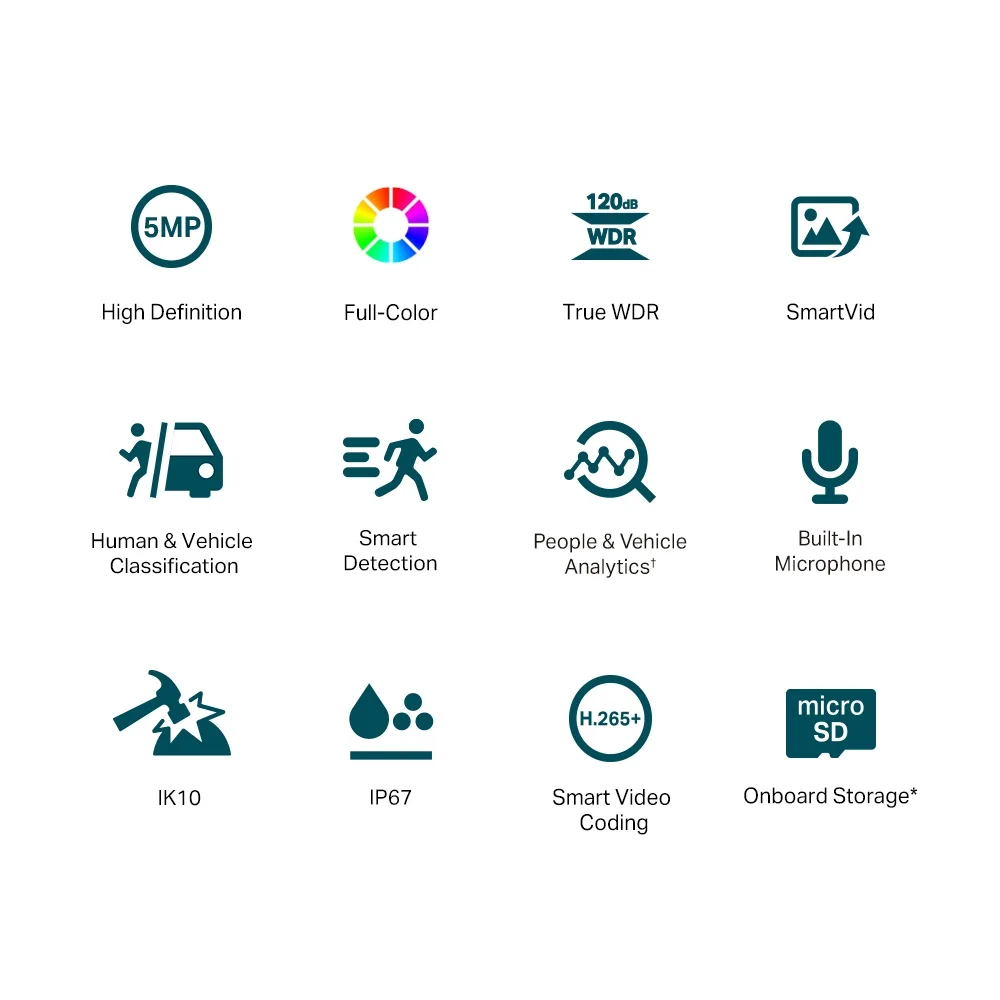 5MP пълноцветна куполна мрежова камера TP-Link VIGI C250(4mm) - Image 26