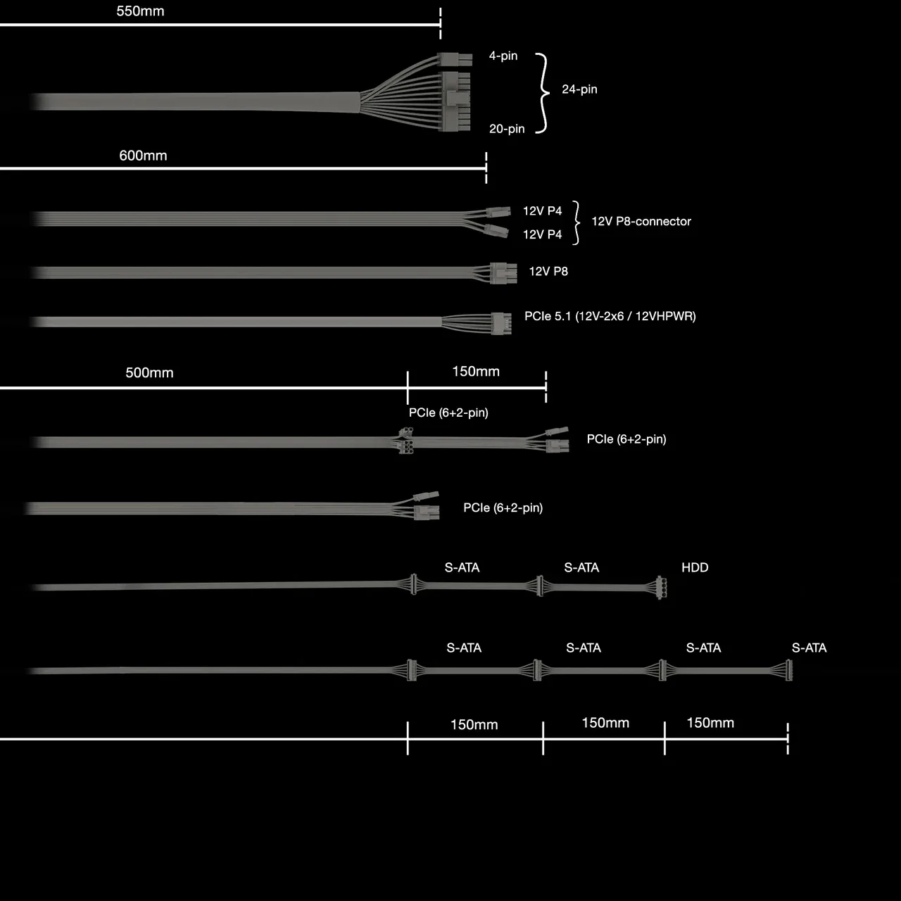 be quiet! захранване PSU ATX 3.1 - PURE POWER 12 850W - Image 170