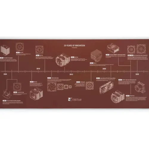 Noctua пад за мишка Mousepad - NP-DM3 Anniversary Deskmat