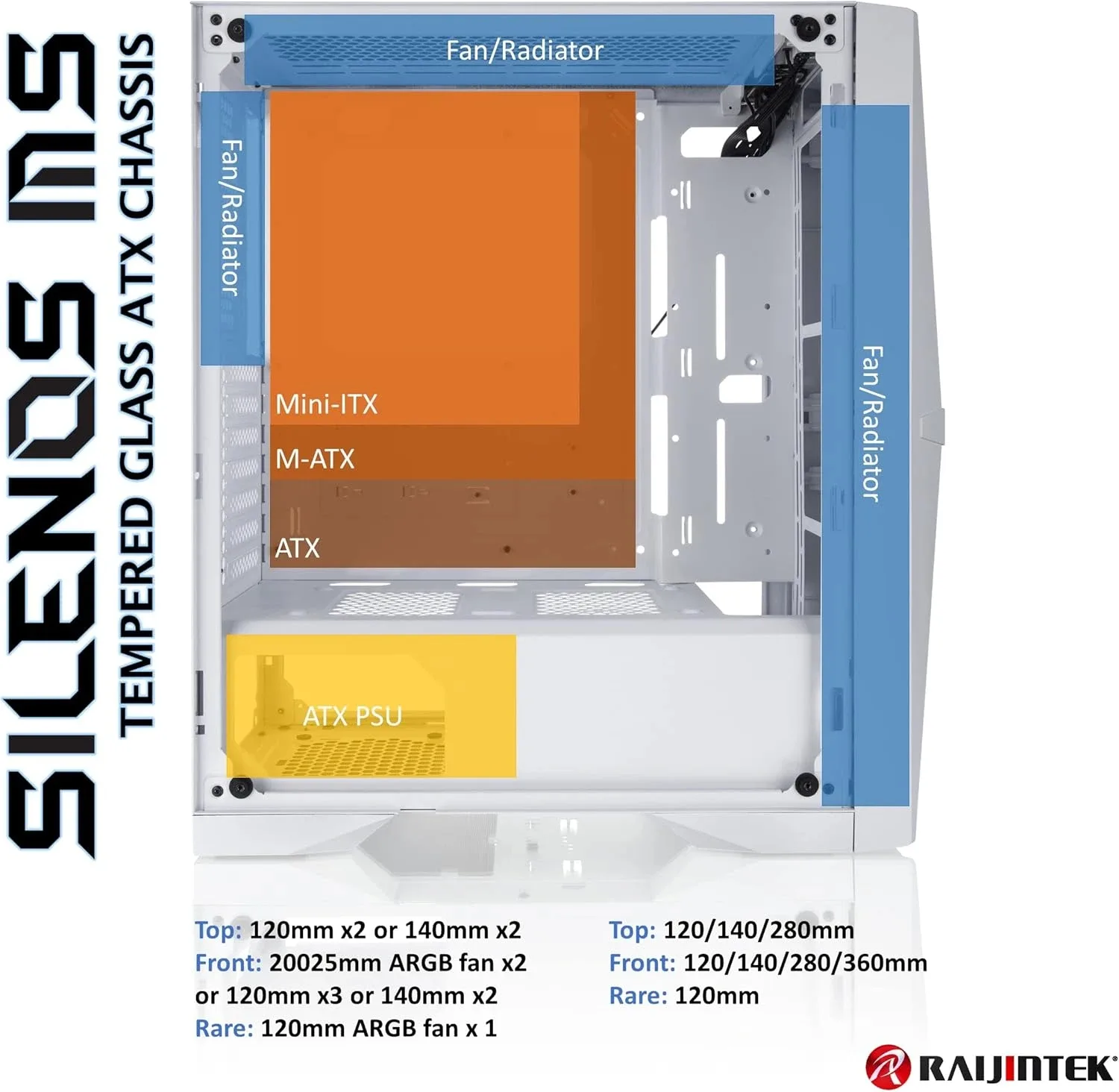 Raijintek кутия Case ATX - SILENOS MS PRO WHITE - 2 x 200 mm ARGB Fans - Image 199
