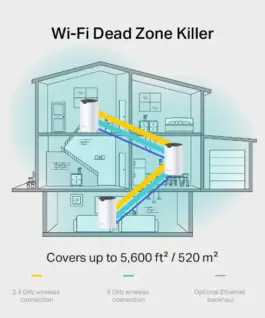 ТП Линк /TP-LINK/ Точка за достъп DECO S7