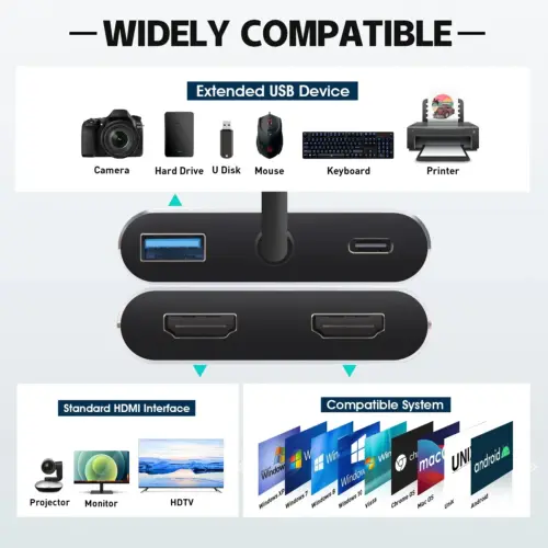 VCom докинг станция Docking Station USB-C 4-in-1 – CU450S – HDMI x 2