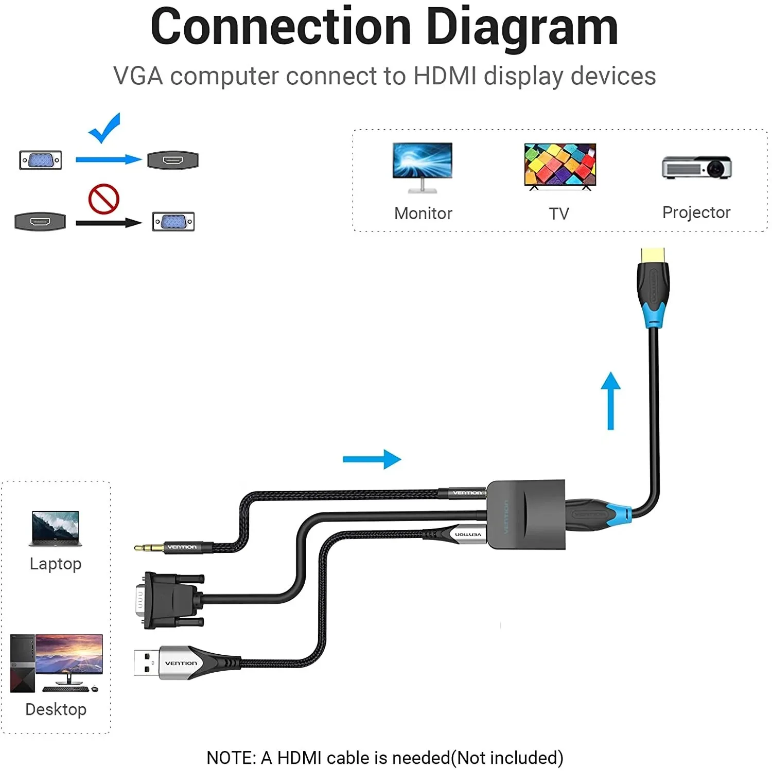 Vention адаптер Adapter VGA to HDMI with sound - Active converter with AUX-in and Micro USB power - ACNBB - Image 43