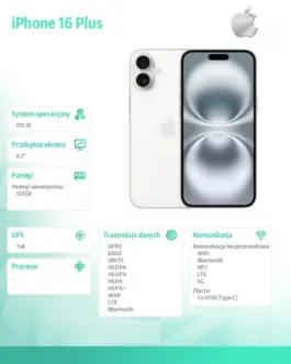 Alternative view of Apple iPhone 16 Plus 512GB - бял