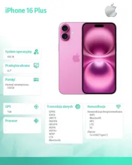 Alternative view of Apple iPhone 16 Plus 512GB - розов
