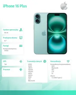 Alternative view of Apple iPhone 16 Plus 512GB - Teal