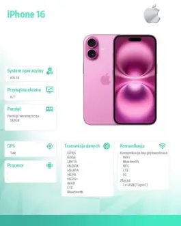 Alternative view of Apple iPhone 16 512GB - розов