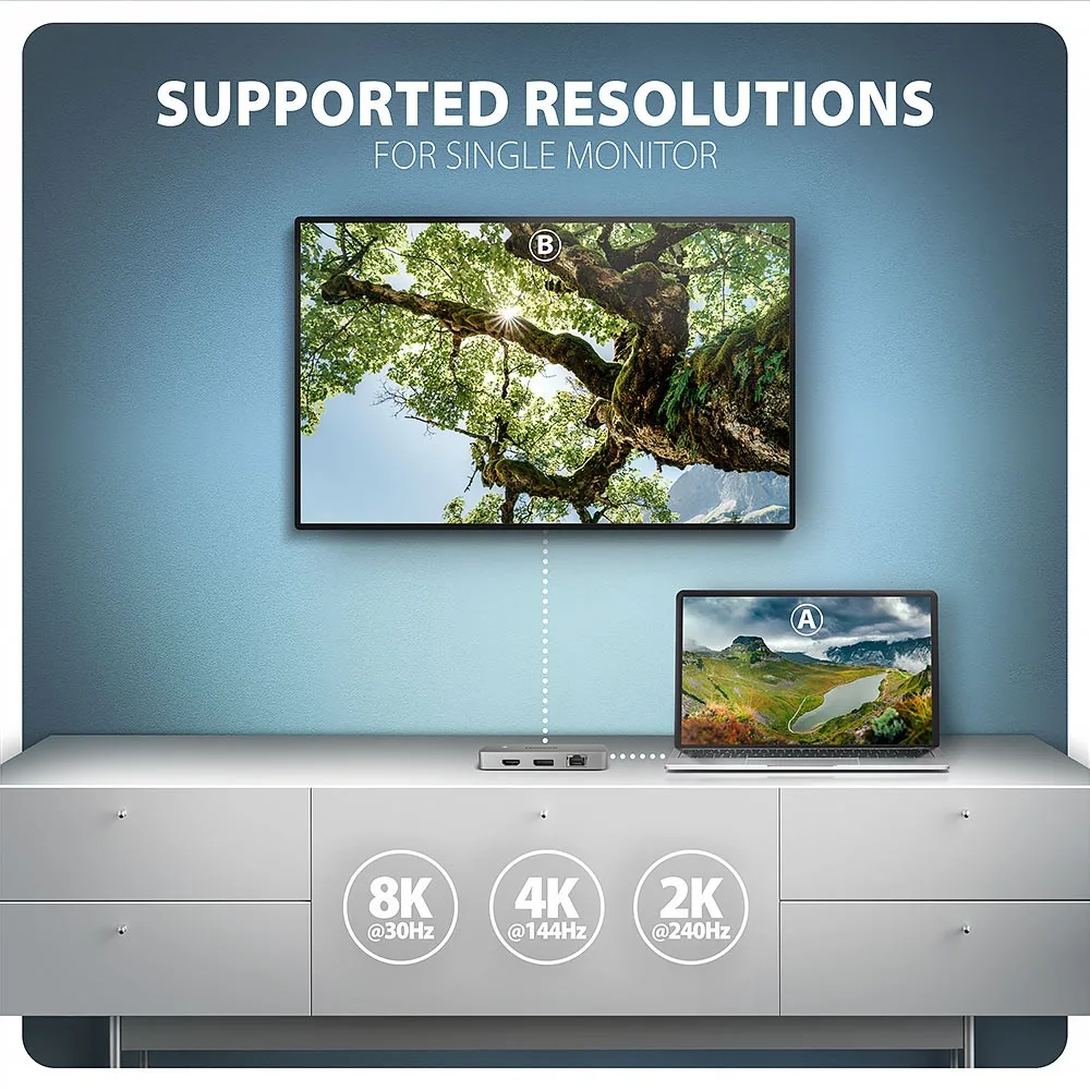 AXAGON HMC-CUB83X2 USB hub 7in 1 10Gbps HDMI DP PD GLA - Image 4