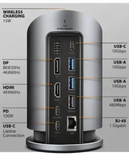 AXAGON HMC-WL9 USB hub 9in1 HDMI DP GLAN PD wir cha