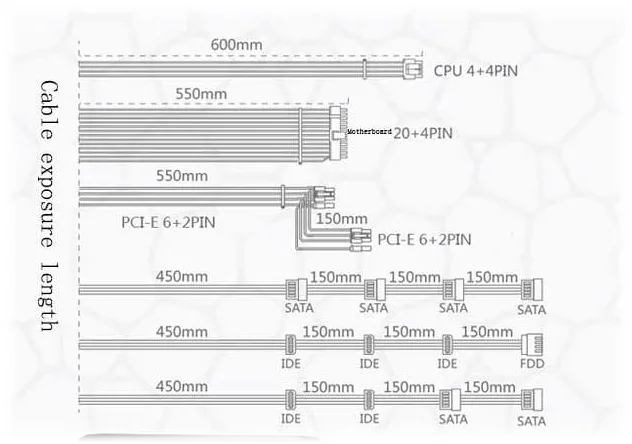 Захранващ блок Segotep GP700P 80+ Platinum 600W - Image 6