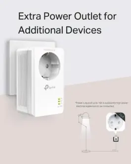 Alternative view of Gigabit Powerline TP-Link TL-PA7017P AV1000