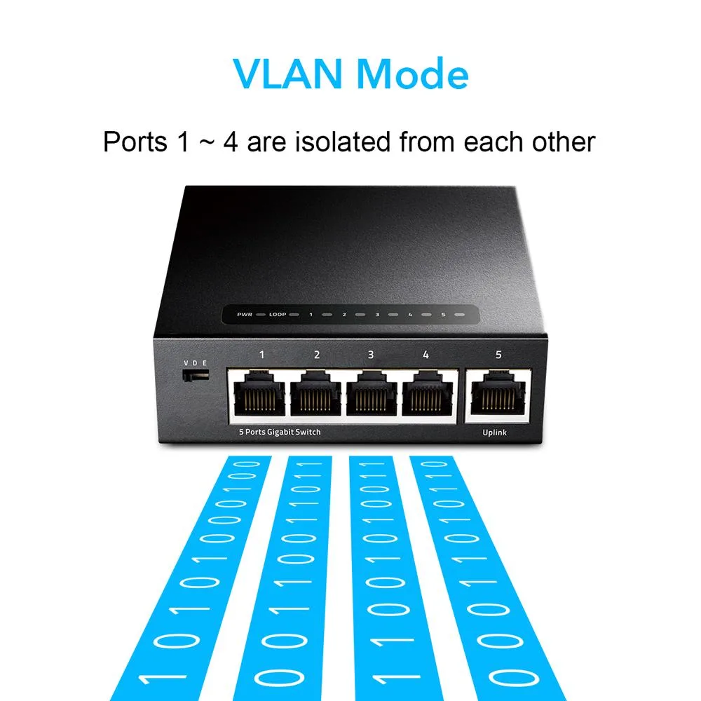 Суич Cudy GS105, 5 портов, 10/100/1000, Auto-MDI/MDIX - Image 4
