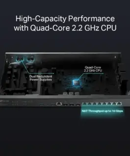 Alternative view of Omada VPN рутер TP-Link ER8411 с 10G портове