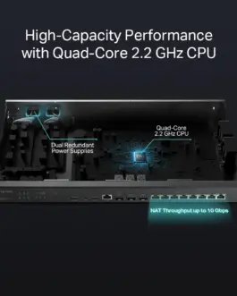 Alternative view of Omada VPN рутер TP-Link ER8411 с 10G портове