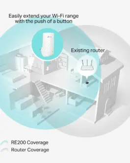 Alternative view of Удължител на обхват TP-Link RE200 AC750