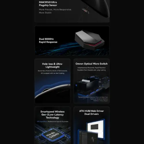 ATK професионална геймърска мишка Wireless Gaming Mouse Z1 PRO MAX – 8K
