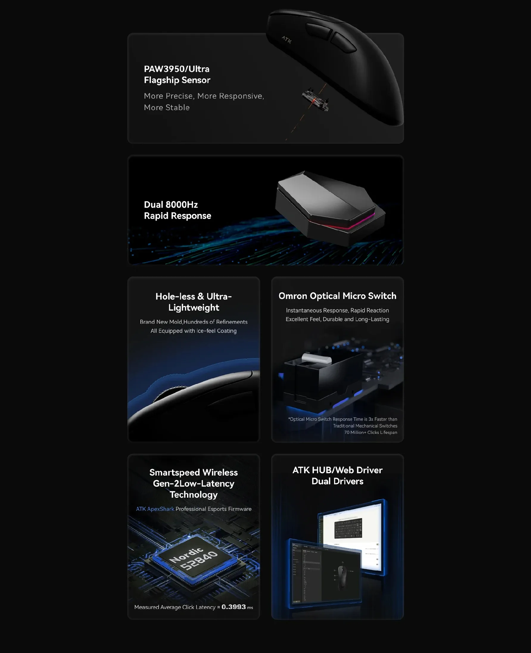 ATK професионална геймърска мишка Wireless Gaming Mouse Z1 PRO MAX - 8K, White - Image 363