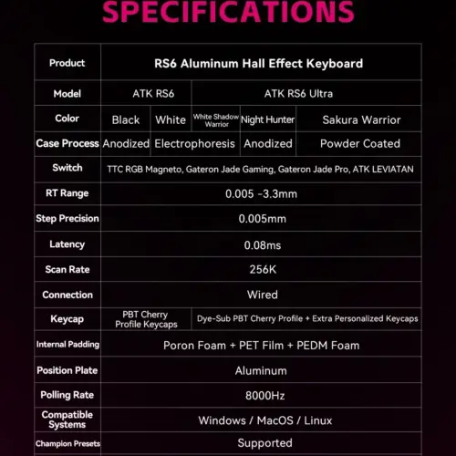 ATK професионална геймърска механична клавиатура Professional Gaming Mechanical Keyboard RS6 Ultra – 8K