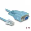 Кабел сериен Delock RS-232 DB9 F ( с винт) - RS-232 RJ45 M- 1m  за конзоли на CISCO рутери