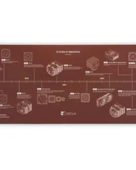 Подложка за мишка Noctua NP-DM3 Anniversary Deskmat - 900 x 400 x 4 mm