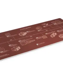 Alternative view of Подложка за мишка Noctua NP-DM3 Anniversary Deskmat - 900 x 400 x 4 mm