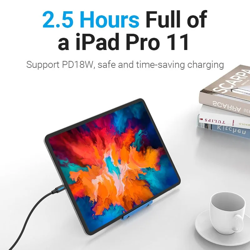 Vention Кабел USB 2.0 Type-C to Type-C - 1.5M Black 5A Fast Charge - COTBG - Image 240