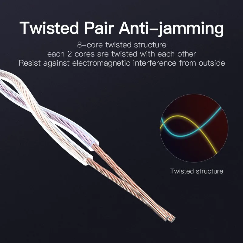 Vention Кабел LAN UTP Cat5e Patch Cable - 0.75M Blue - VAP-A10-S075 - Image 328